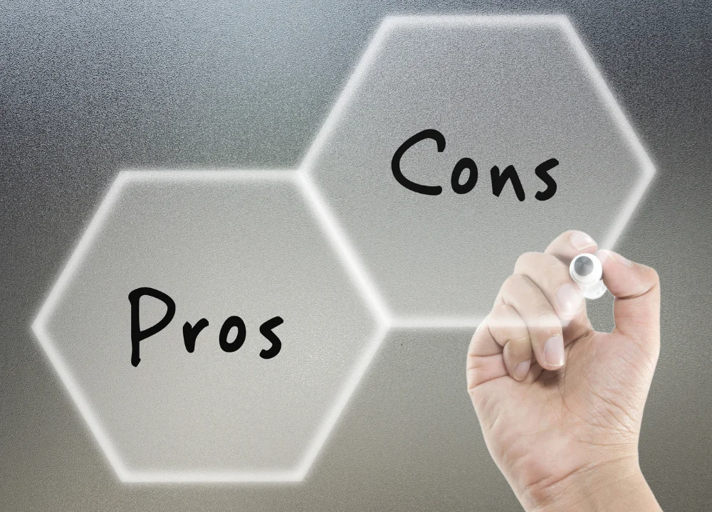 Pros and Cons of Google Ads